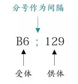 图示, 示意图

描述已自动生成